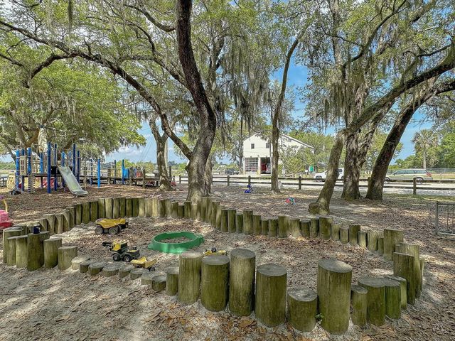 2142 Golfview Drive, Charleston, SC 29412