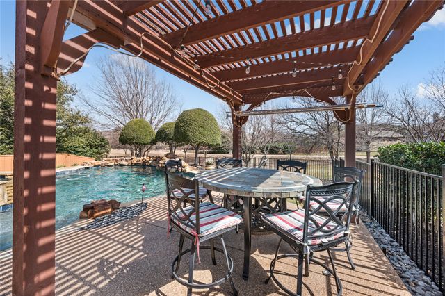 705 Landsbury Court, Keller, TX 76248