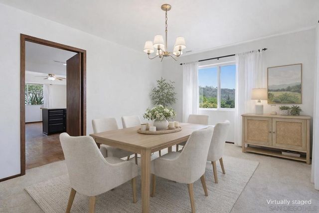 14475 Pebble Canyon, Poway, CA 92064