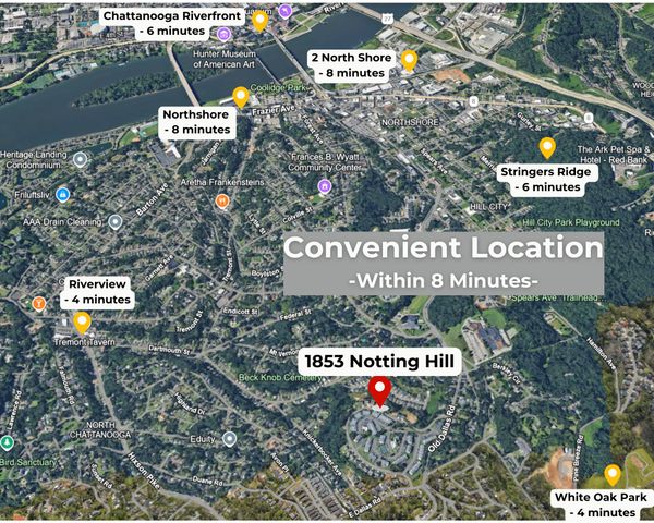 1829 Notting Hill 27, Chattanooga, TN 37405