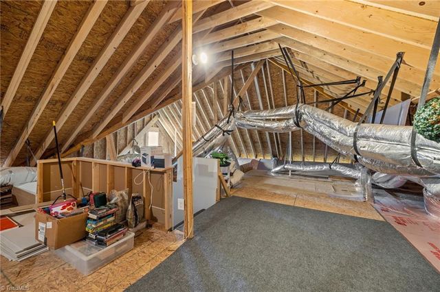 420 Burkes Crossing Drive, Winston-salem, NC 27104