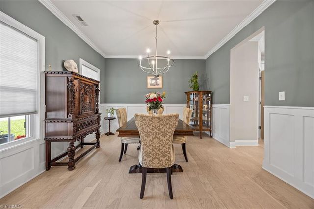 420 Burkes Crossing Drive, Winston-salem, NC 27104