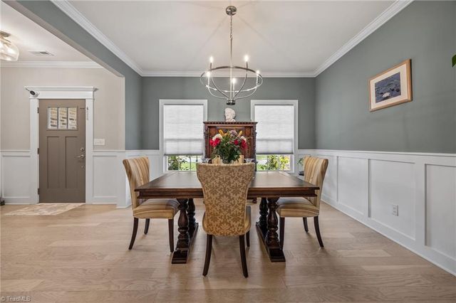 420 Burkes Crossing Drive, Winston-salem, NC 27104