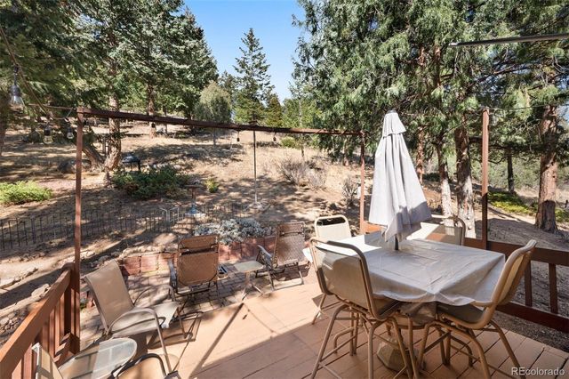 28815 Cragmont Drive, Evergreen, CO 80439