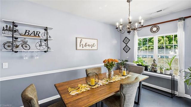4035 Saint Johns Street, High Point, NC 27265