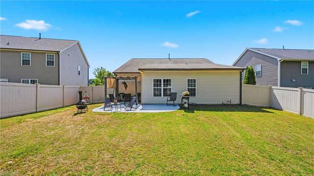 4035 Saint Johns Street, High Point, NC 27265
