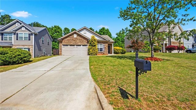 4035 Saint Johns Street, High Point, NC 27265