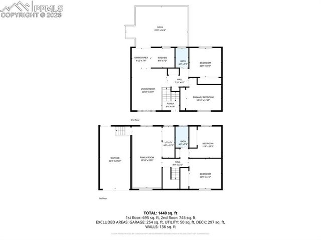 3675 Darkwood Place, Colorado Springs, CO 80910