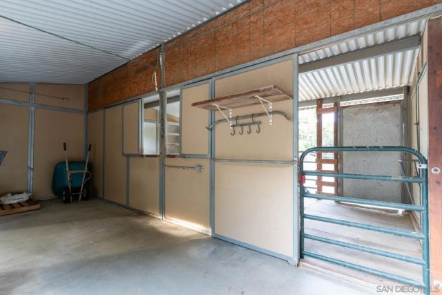 1609 Santa Margarita Drive, Fallbrook, CA 92028