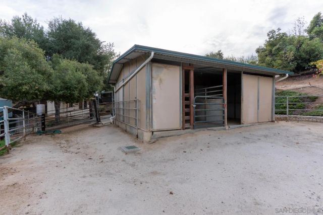 1609 Santa Margarita Drive, Fallbrook, CA 92028