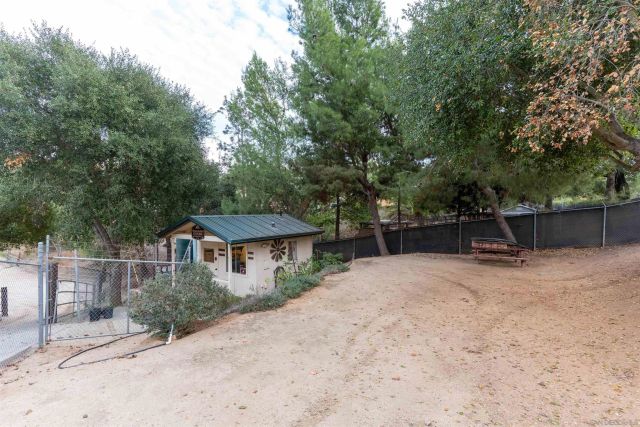 1609 Santa Margarita Drive, Fallbrook, CA 92028