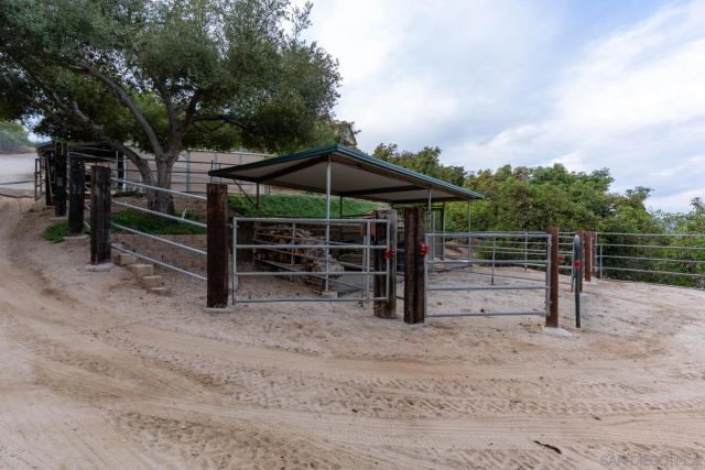 1609 Santa Margarita Drive, Fallbrook, CA 92028