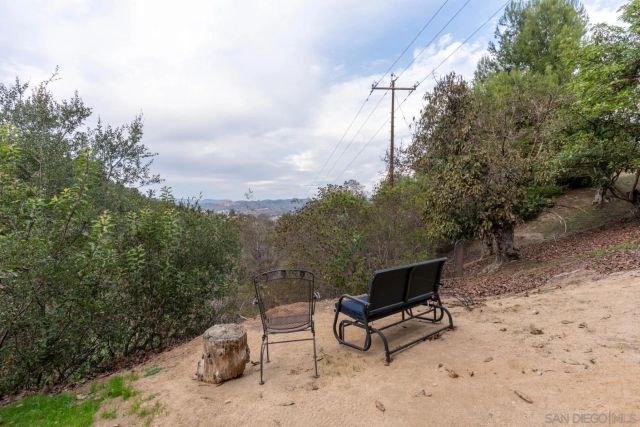 1609 Santa Margarita Drive, Fallbrook, CA 92028