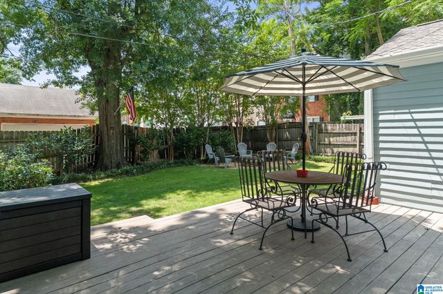 804 ACTON AVENUE, Homewood, AL 35209