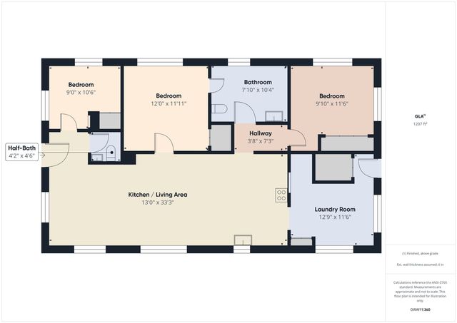 230 W Vinyard Street, Anderson, IN 46012