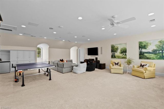 199 Country Club Drive, Greensboro, NC 27408