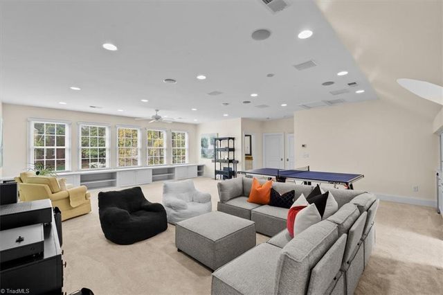 199 Country Club Drive, Greensboro, NC 27408