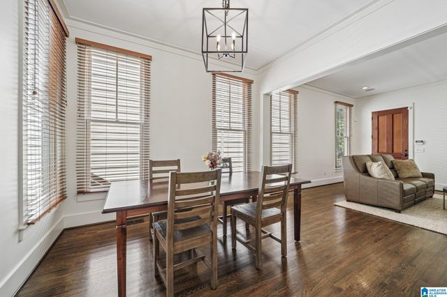 32 ABBOTT SQUARE, Birmingham, AL 35242