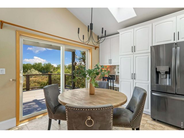 3625 Crestone Dr, Loveland, CO 80537