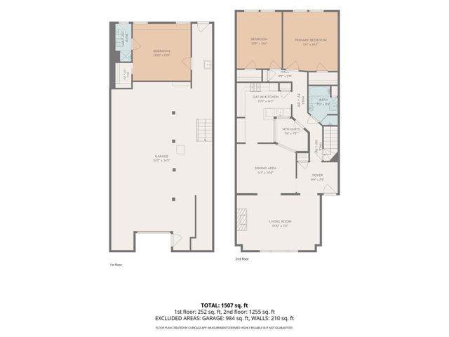 1658 34th Avenue, San Francisco, CA 94122