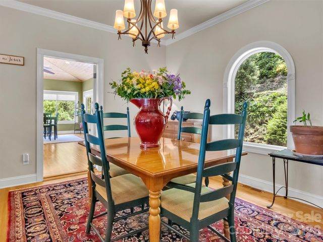 830 Trials Gap Drive 30, Waynesville, NC 28786