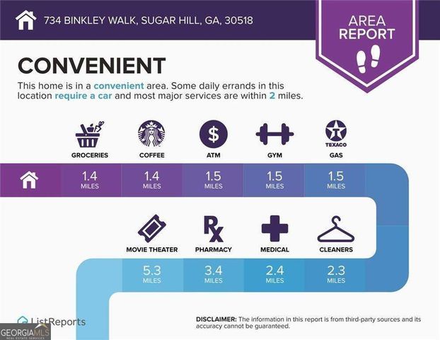 734 Binkley Walk, Sugar Hill, GA 30518