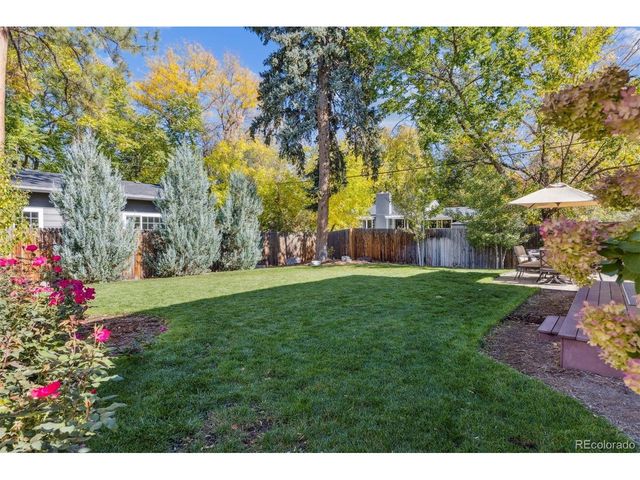 1851 E Amherst Ave, Denver, CO 80210