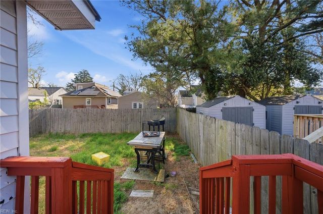 3214 Lens AVE, Norfolk, VA 23509