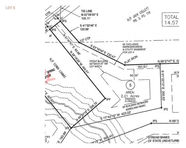 7820 E Cherokee Drive, Canton, GA 30115