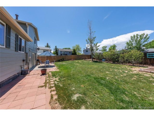 8681 W Star Cir, Littleton, CO 80128