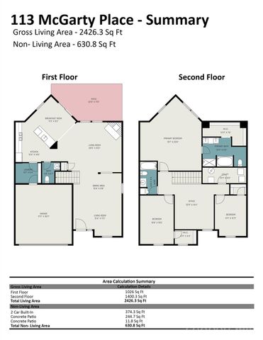 113 McGarty Place, Mount Holly, NC 28120