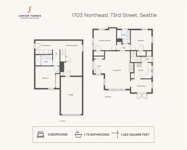1703 NE 73rd Street, Seattle, WA 98115