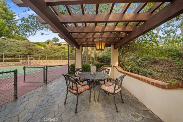 1161 N Coyote, Orange, CA 92869