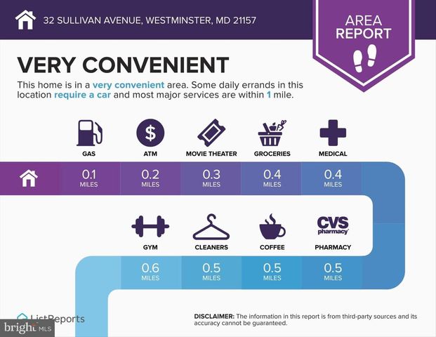 32 SULLIVAN AVE, Westminster, MD 21157