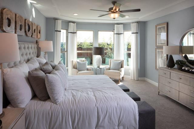 1724 Elderberry Lane, Celina, TX 75009