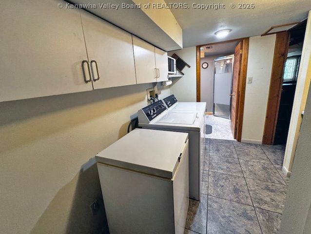 845 Sweet Acres Drive, St Albans, WV 25177