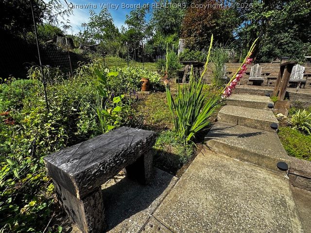 845 Sweet Acres Drive, St Albans, WV 25177