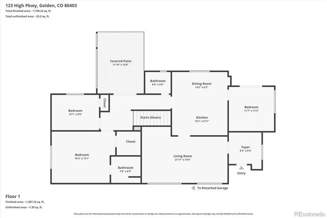 123 High Parkway, Golden, CO 80403