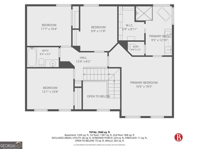 555 Ashvale Overlook Overlook, Johns Creek, GA 30005