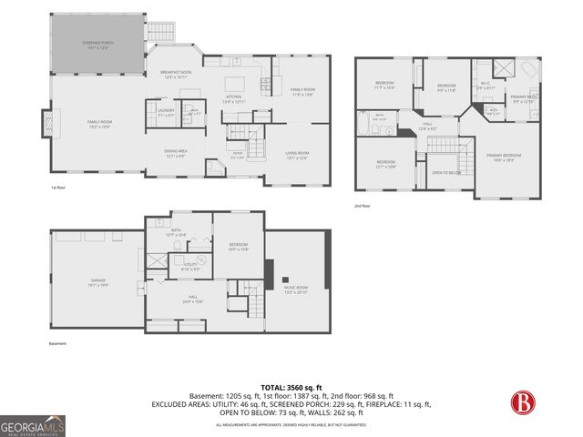 555 Ashvale Overlook Overlook, Johns Creek, GA 30005