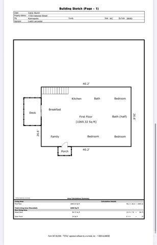 1720 Valwood Street, Kannapolis, NC 28083