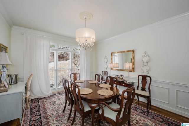 4982 EAGLE CREST ROAD, Birmingham, AL 35242