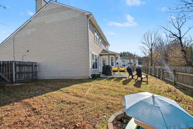 1012 Melton CT, Virginia Beach, VA 23464