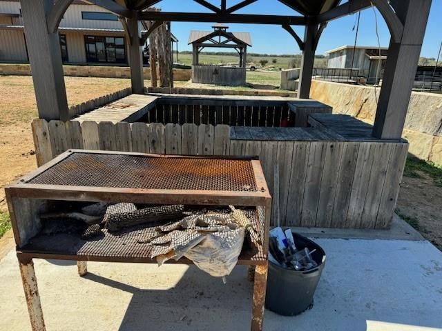1985 County Road 223, Florence, TX 76527