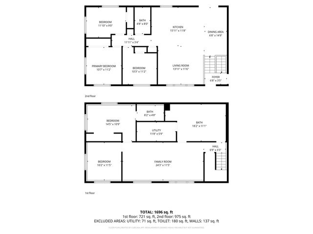 601 E 11th St Street, Vinton, IA 52349