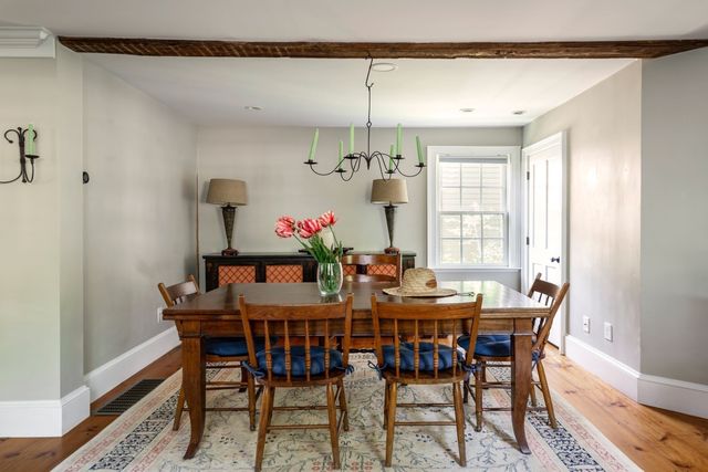 24 High St, Ipswich, MA 01938