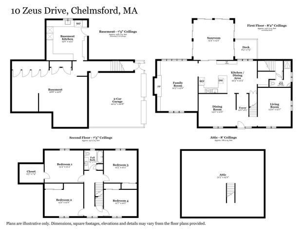 10 Zeus Drive, Chelmsford, MA 01824