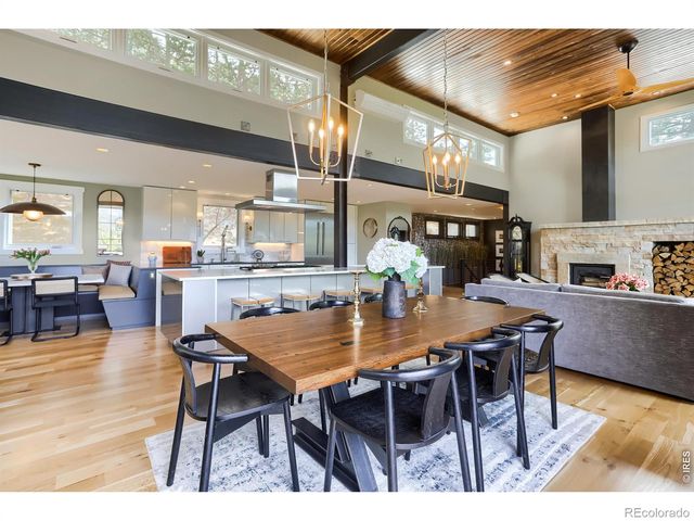 153 Poorman Road, Boulder, CO 80302