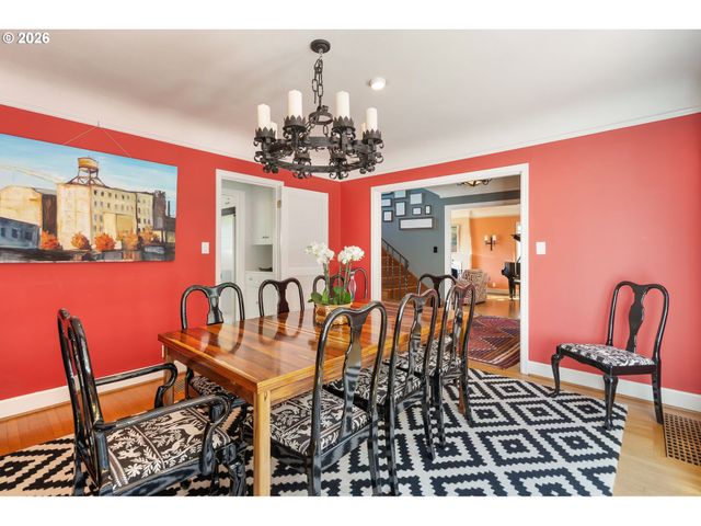 2939 Nw CORNELL Rd, Portland, OR 97210