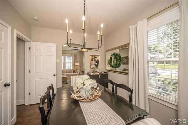 609 S Fillmore Avenue, Kirkwood, MO 63122